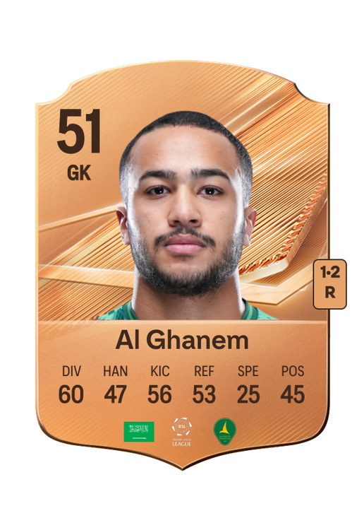 Al Ghanem