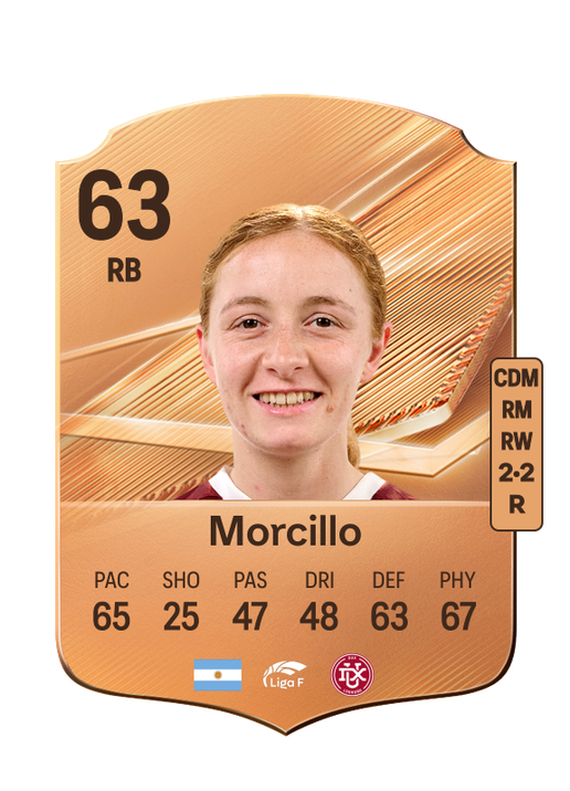 Morcillo