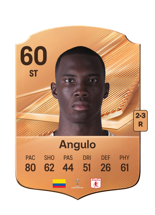 Angulo