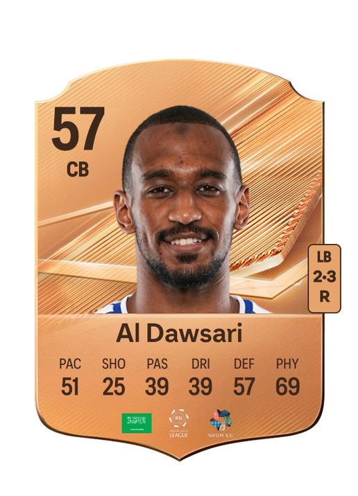 Al Dawsari