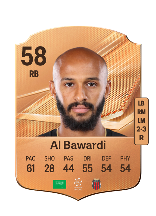 Al Bawardi