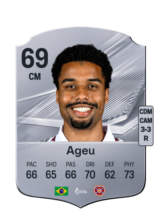Ageu