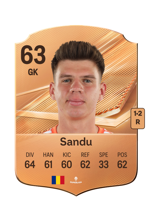 Sandu
