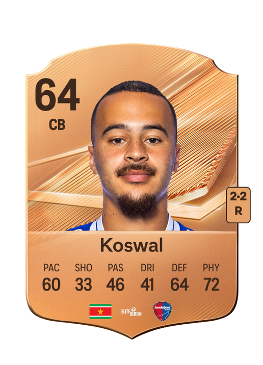 Koswal