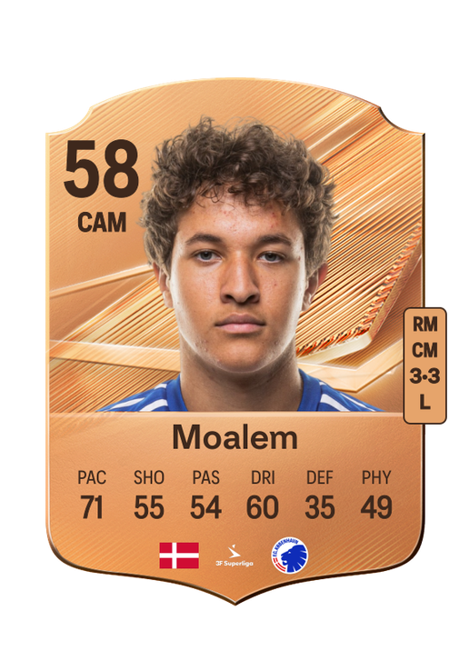 Moalem