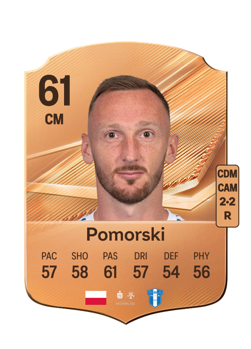 Pomorski