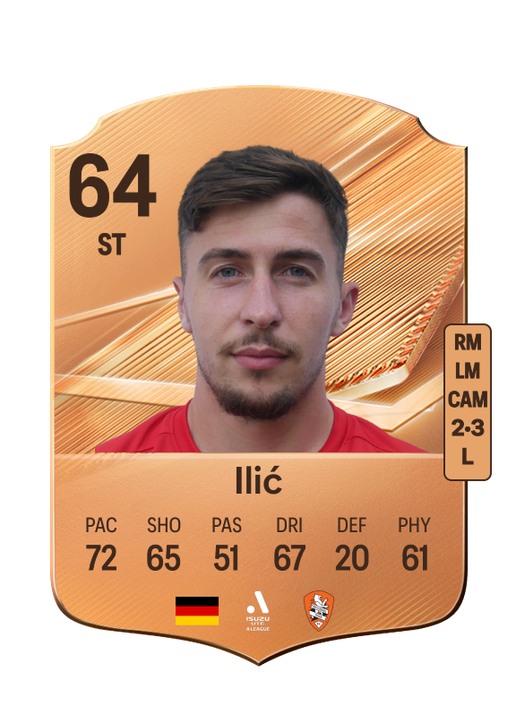 Ilić