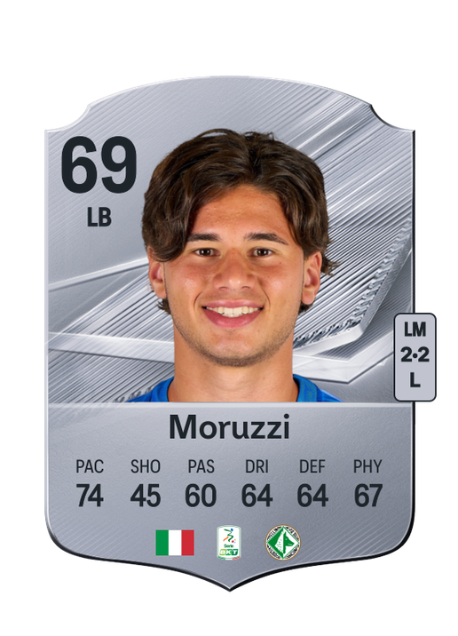 Moruzzi