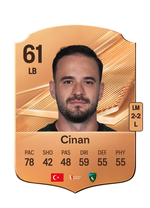 Cinan