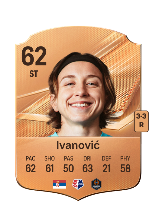 Ivanović