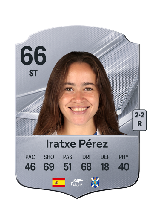 Iratxe Pérez