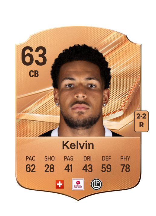 Kelvin