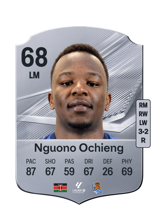 Nguono Ochieng
