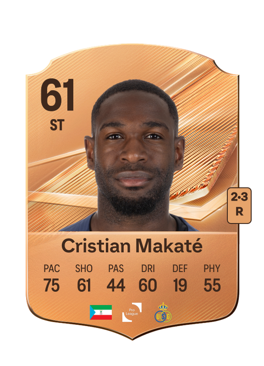 Cristian Makaté