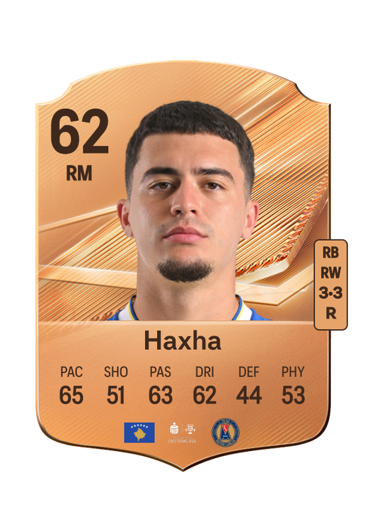 Haxha