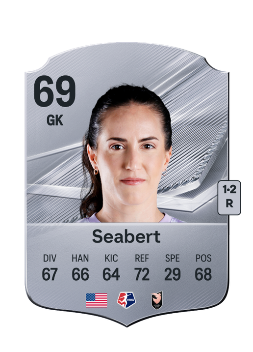 Seabert