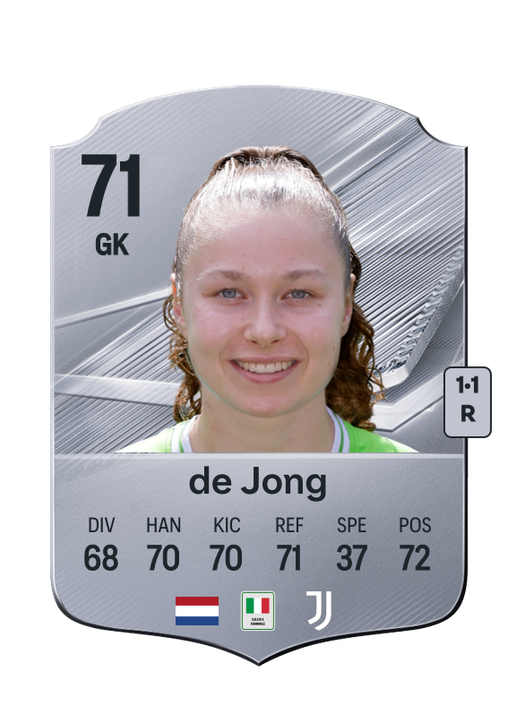 de Jong