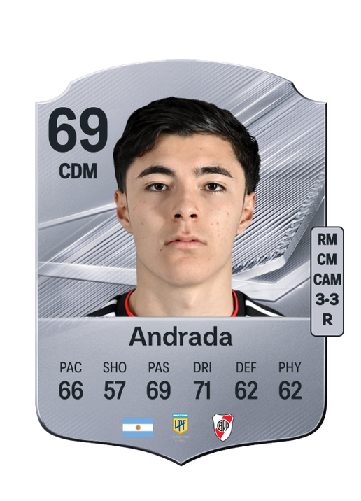 Andrada