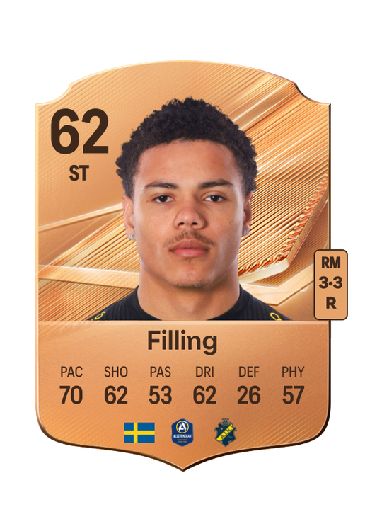 Filling
