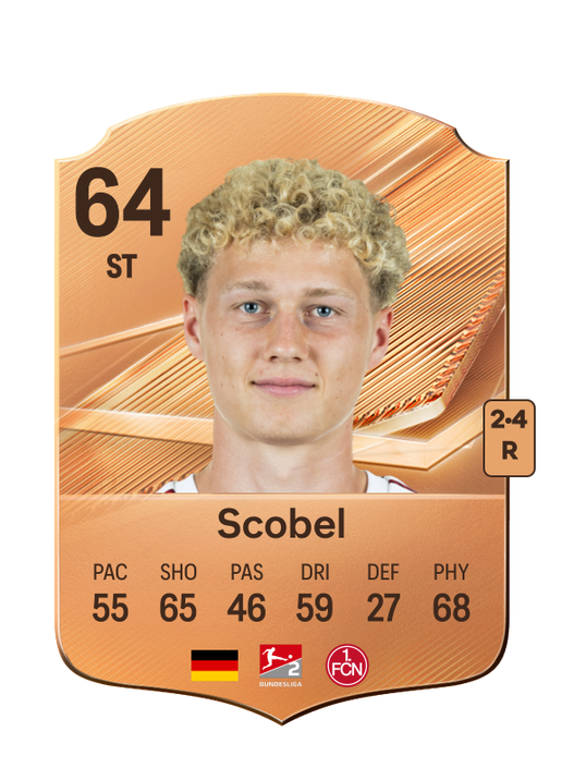 Scobel