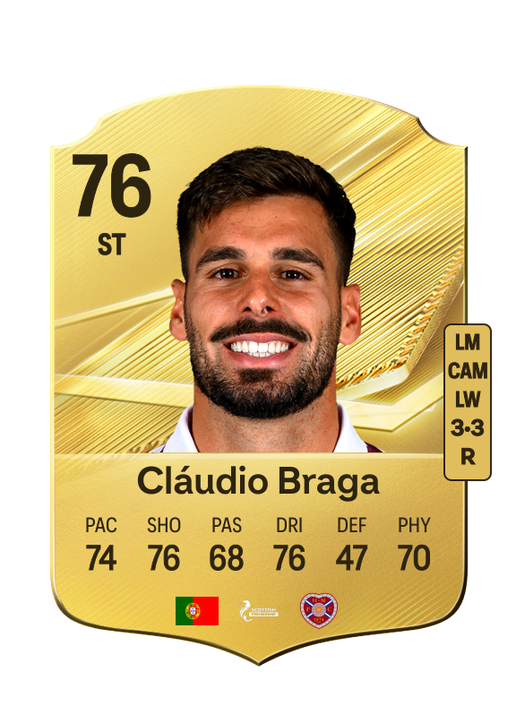 Cláudio Braga