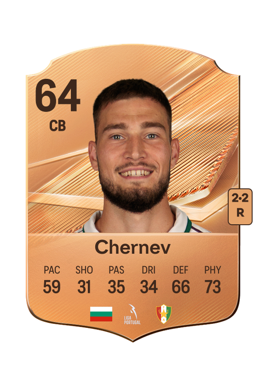 Chernev