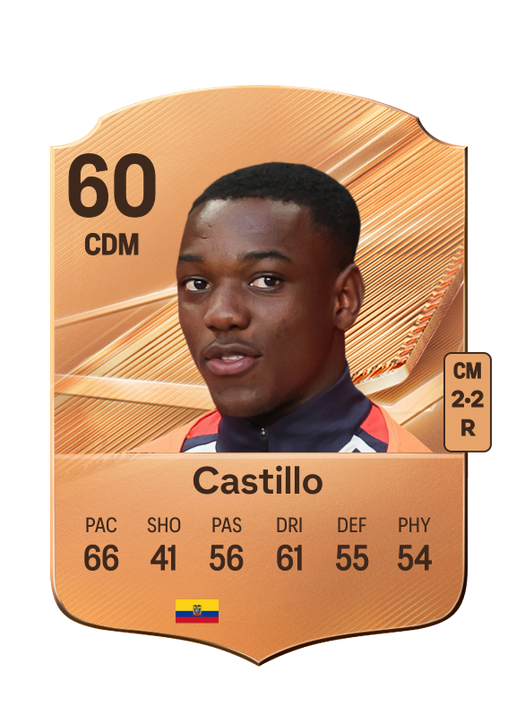 Castillo