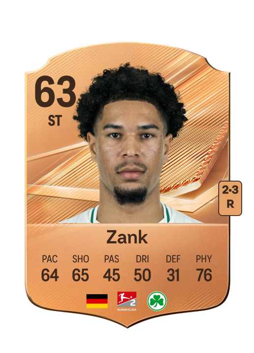 Zank