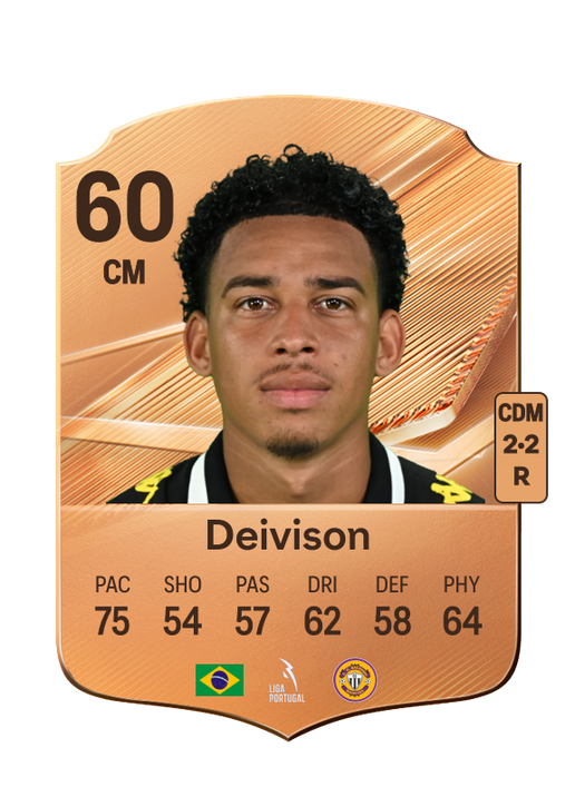 Deivison