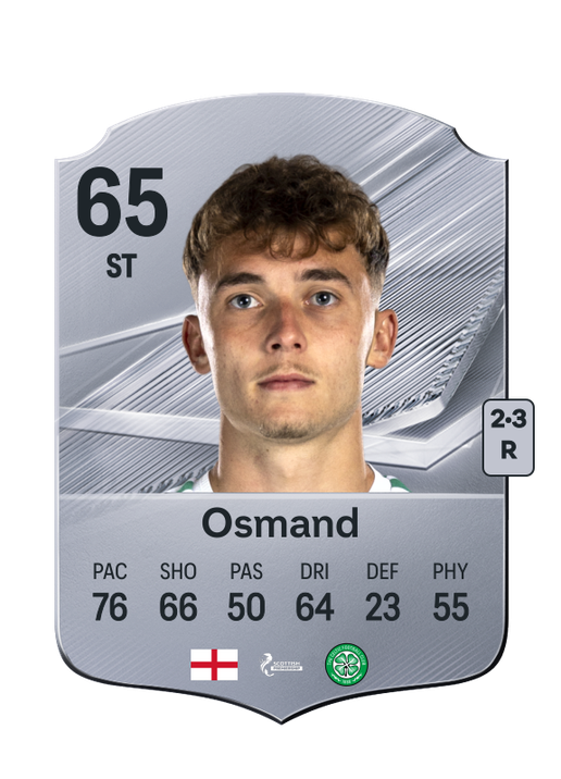 Osmand