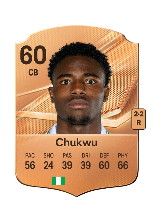 Chukwu