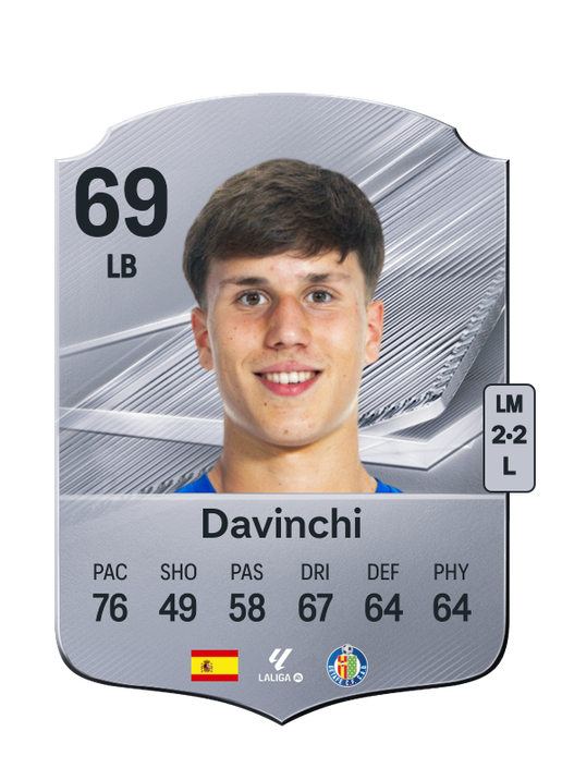 Davinchi