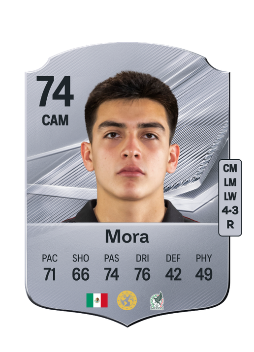Mora