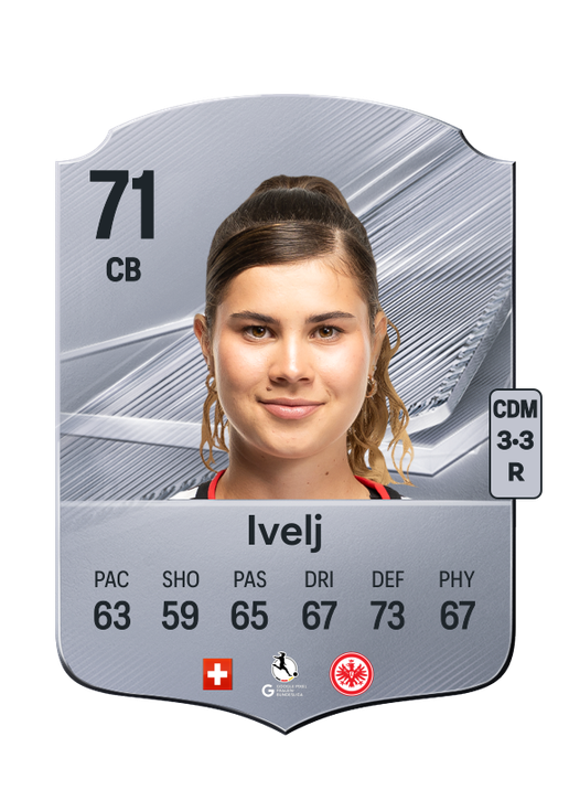 Ivelj