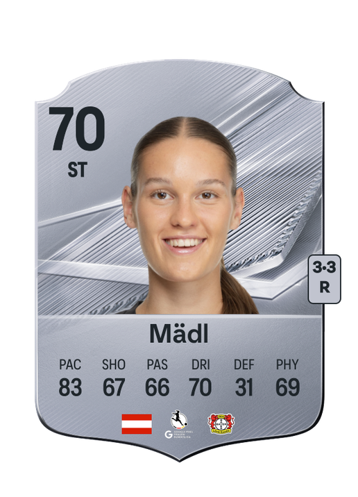 Mädl