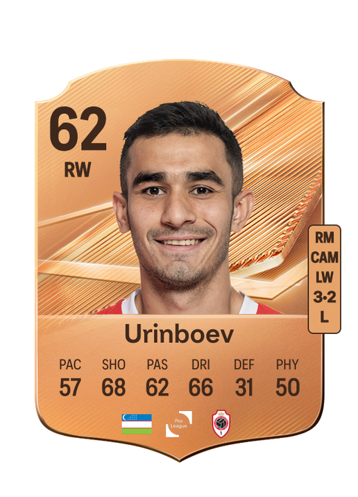 Urinboev
