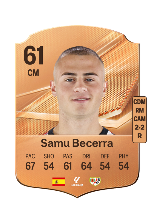 Samu Becerra