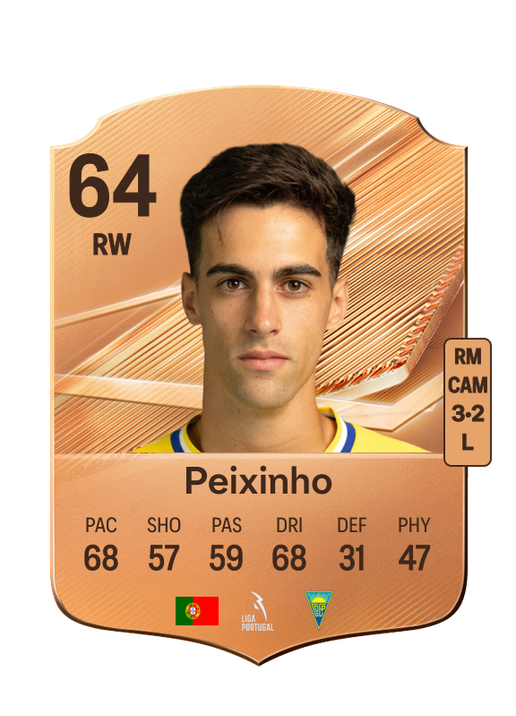 Peixinho