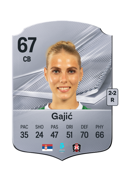 Gajić