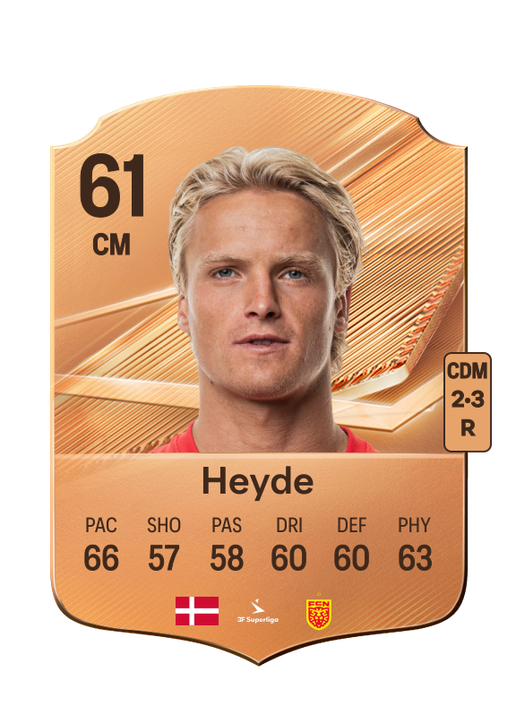 Heyde
