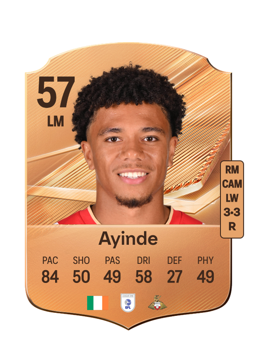 Ayinde