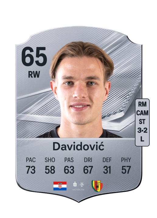 Davidović