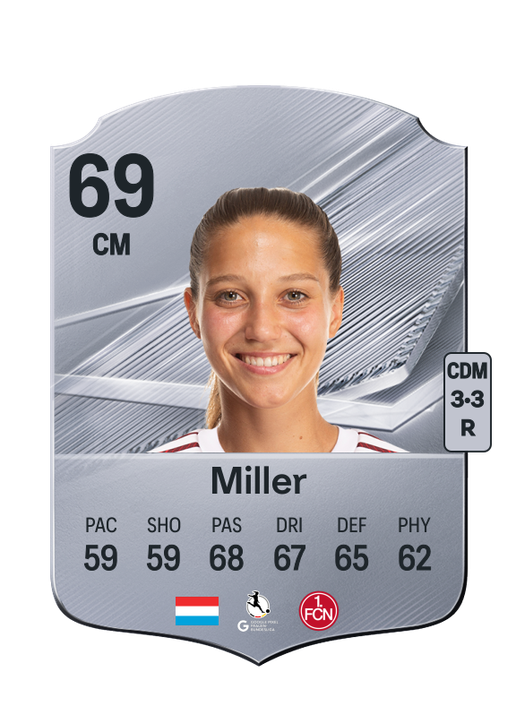 Miller