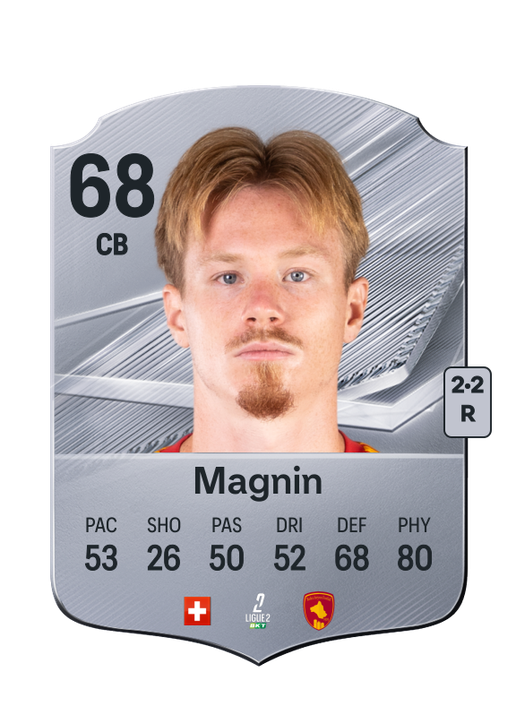Magnin