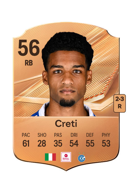 Creti