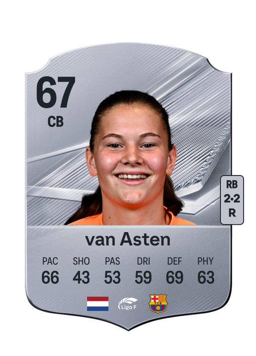 van Asten