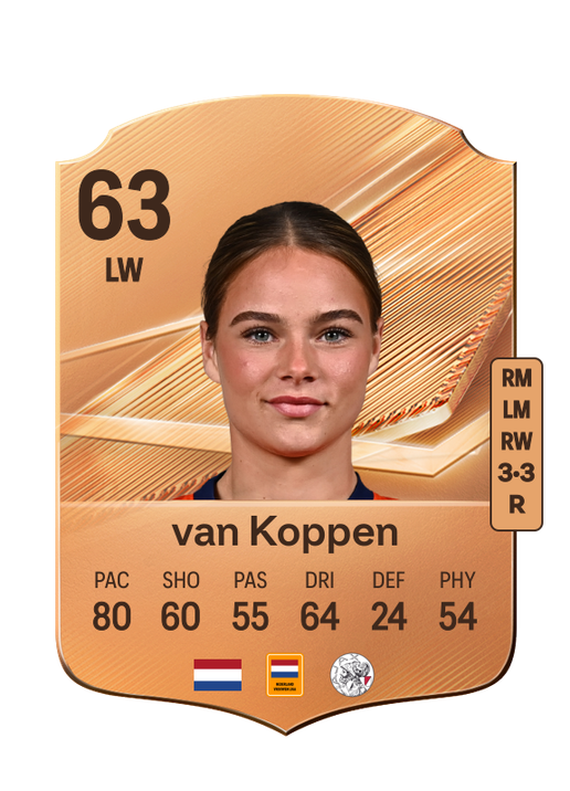 van Koppen