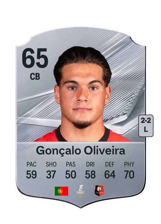 Gonçalo Oliveira