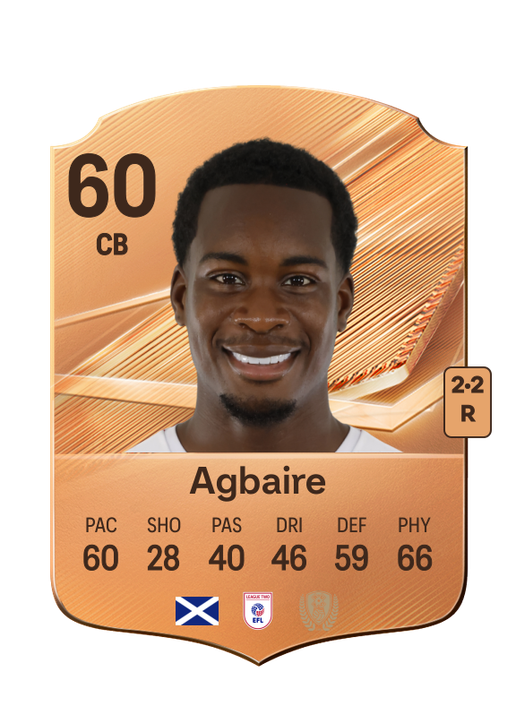 Agbaire