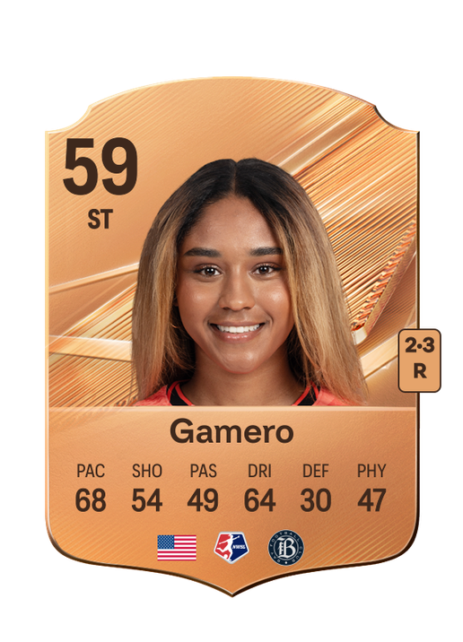 Gamero